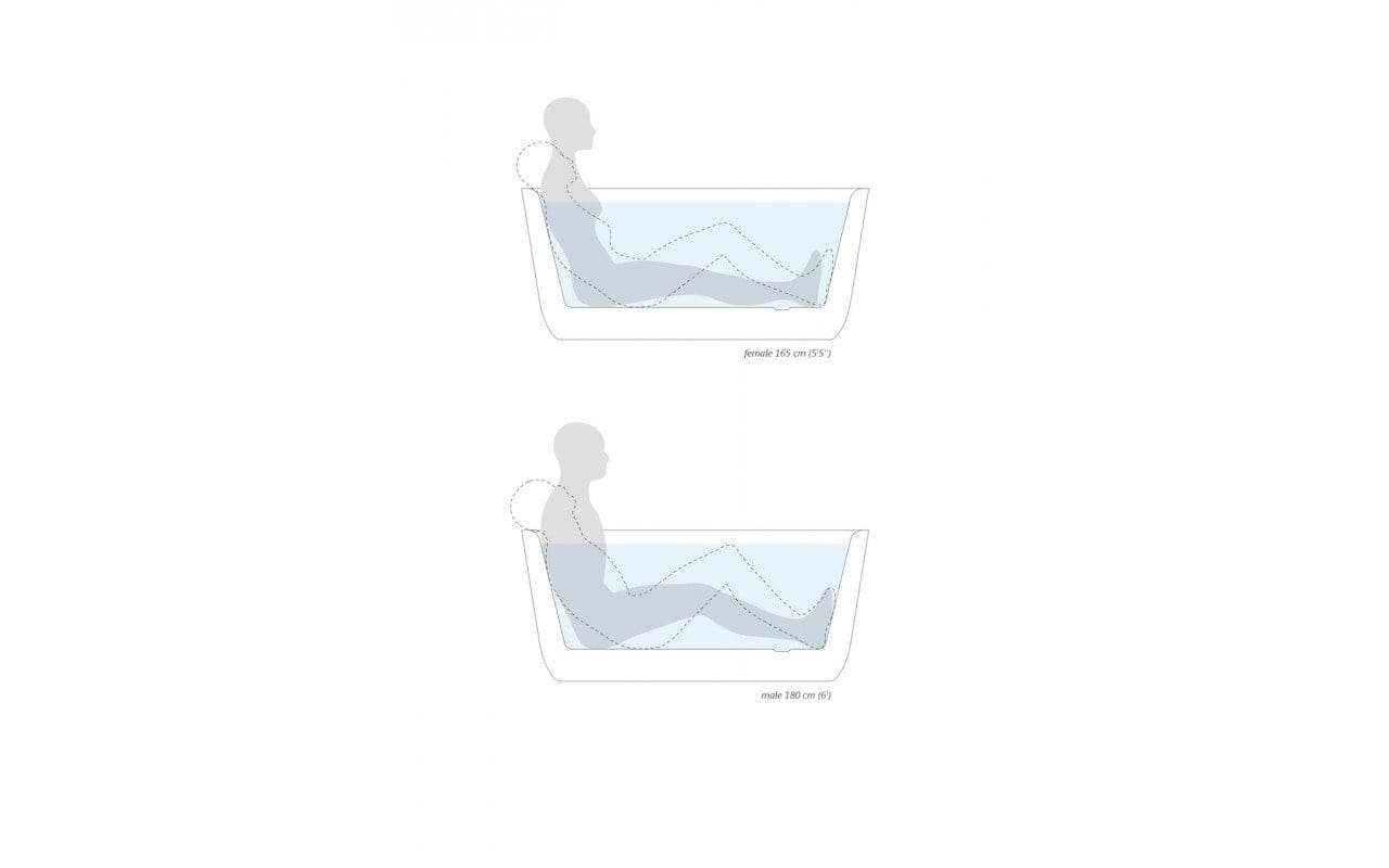 Aquatica Tina Lullaby White Terentti